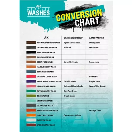 AK19307 | Acrylic Washes: Blue Moon 18ml  *DAY ONE: 12/12/2025