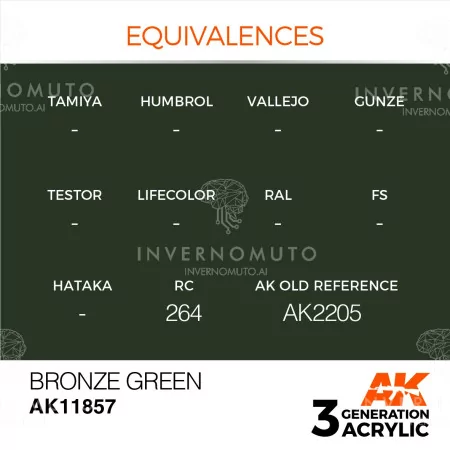 buy nowAK11.857 | AK 3rd Gen AIR: Bronze Green | 17ml