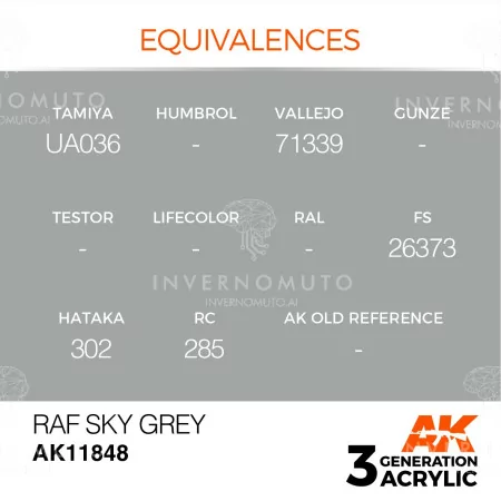 buy nowAK11.848 | AK 3rd Gen AIR: RAF Sky Grey | 17ml