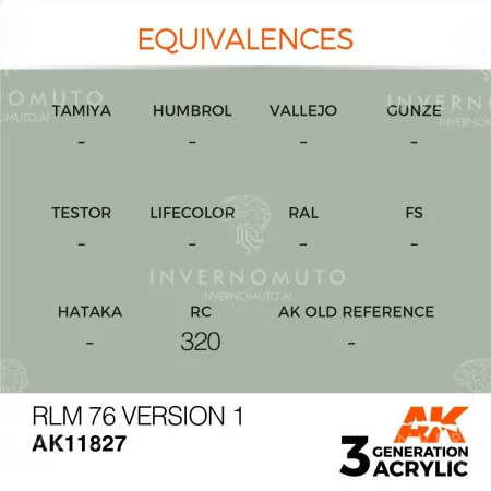 buy nowAK11.827 | AK 3rd Gen AIR: RLM 76 Version 1 | 17ml