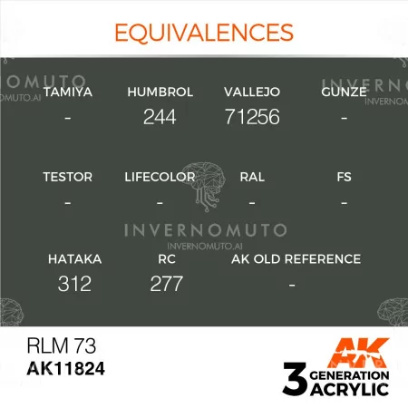buy nowAK11.824 | AK 3rd Gen AIR: RLM 73 | 17ml