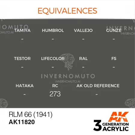 buy nowAK11.820 | AK 3rd Gen AIR: RLM 66 (1941) | 17ml