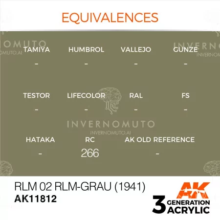 buy nowAK11.812 | AK 3rd Gen AIR: RLM 02 RLM-Grau (1941) | 17ml