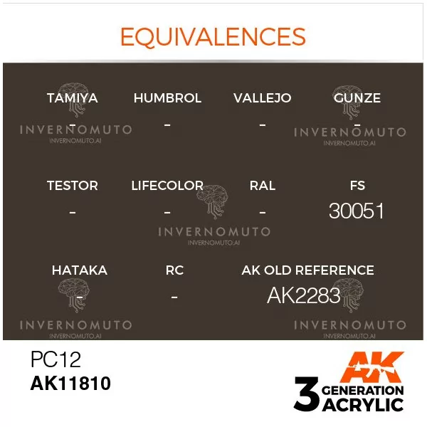 buy nowAK11.810 | AK 3rd Gen AIR: PC12 | 17ml