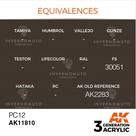 buy nowAK11.810 | AK 3rd Gen AIR: PC12 | 17ml
