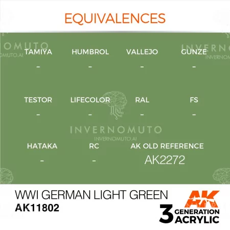 buy nowAK11.802 | AK 3rd Gen AIR: WWI German Light Green | 17ml