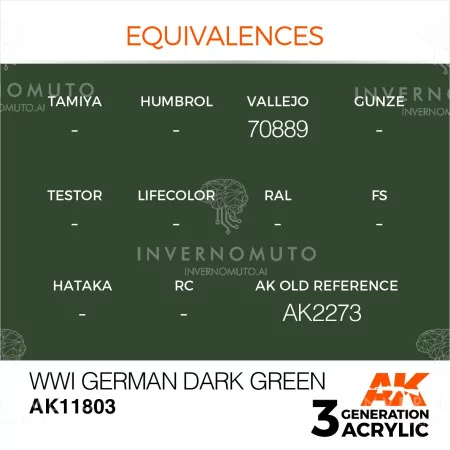 buy nowAK11.803 | AK 3rd Gen AIR: WWI German Dark Green | 17ml