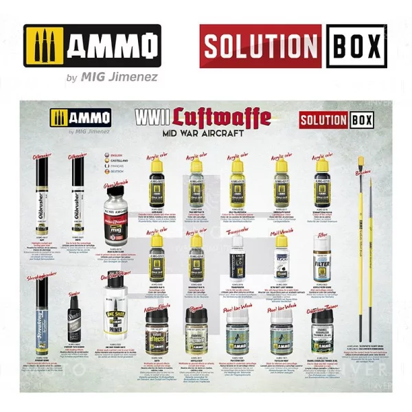 Ammo Mig: 7726 Solution Box – Wwii Luftwaffe Mid War Aircraft