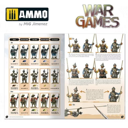 Ammo Mig: 6285 How To Paint Miniatures For Wargames English