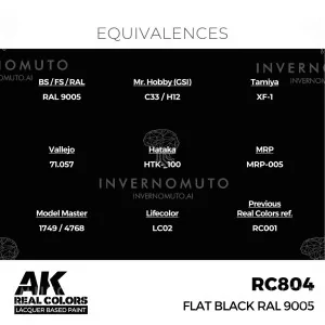 RC804 | Real Colors: Flat Black RAL 9005 17 ml. 2