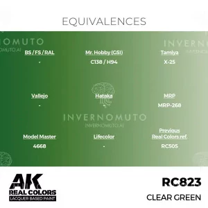 RC823 | Real Colors: Clear Green 17 ml. 2